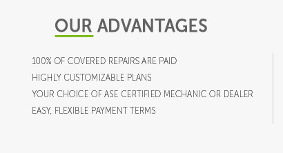 auto warranty comparison